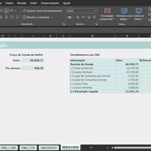 Imagem de capa para o Ebook Planilha de Orçamento de Buffet