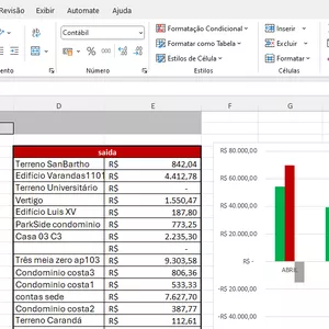 Imagem de capa para o Ebook Planilha de controle patrimonial