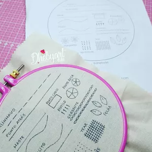 Imagem de capa para o Curso online Guia de Pontos do Bordado Livre - Iniciante