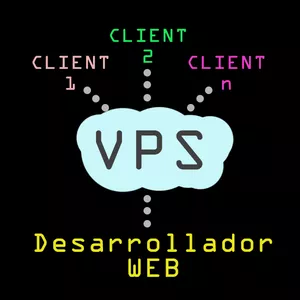Imagen de portada para Curso online Despliegue Continuo a Producción WEB, Angular, Nodejs, Github, Jenkins, VPS AWS.