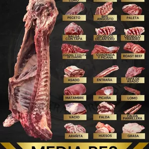 Imagen de portada para Curso online Del origen al mercado - Metodo Mumbach PROORDICOCO ®