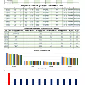Imagem de capa para o Curso online Planilha de Avaliação Física