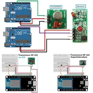 Curso Curso de Arduino - Radio Frequência 433mhz