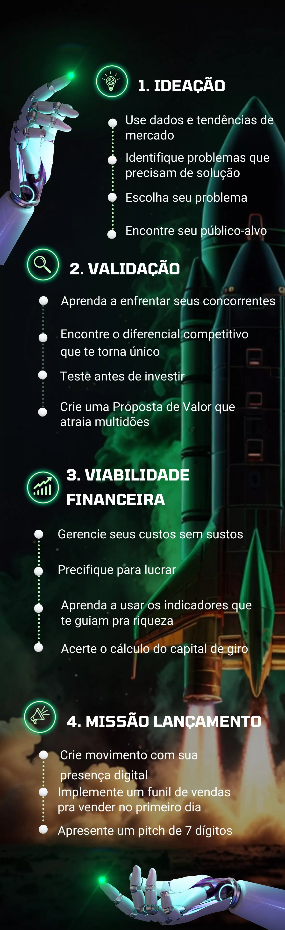 Estrutura completa do curso com 15 tarefas práticas para montar um negócio lucrativo do zero