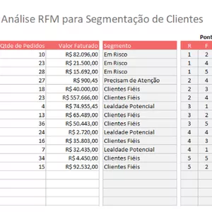 Imagem de capa para o Curso online Planilha para Segmentação de Clientes