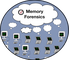 DFIR Training