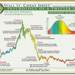 Imagem de capa para o Curso online Comunidade Cripto Trader