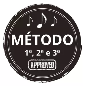 Imagem de capa para o Ebook Método 1ª, 2ª e 3ª - a chave para tocar de ouvido!