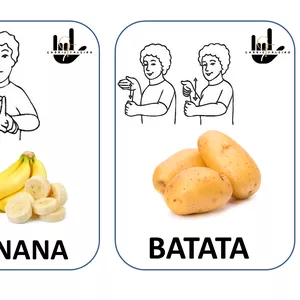 Imagem de capa para o Ebook FICHAS DE ALIMENTOS EM LIBRAS