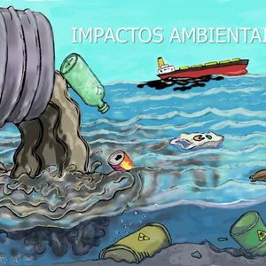 Imagem de capa para o Curso online Levantamento de Aspectos e Impactos Ambientais