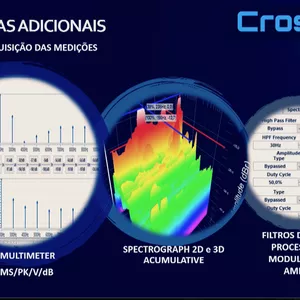 Imagem de capa para o Curso online CROSSLITE+ ONLINE