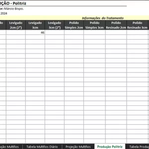Imagem de capa para o Curso online Controle de Produção V5.2