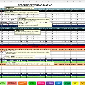 Imagen de portada para Curso online PLANTILLA REPORTE DE VENTAS DIARIAS