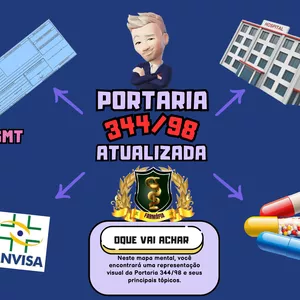Imagem de capa para o Ebook MAPA MENTAL PORTARIA 344.98 ATUALIZADA