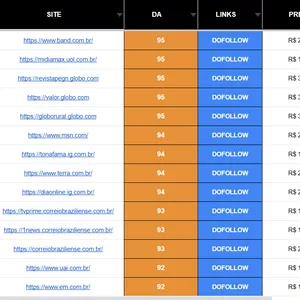 Imagem de capa para o Curso online StartGoogle® [𝗚𝗥𝗔𝗡𝗗𝗘𝗦 𝗣𝗢𝗥𝗧𝗔𝗜𝗦]