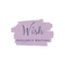 Blogging for Business