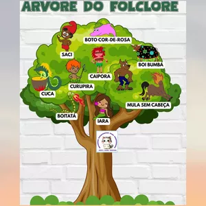 Imagem de capa para o Ebook Árvore do Folclore