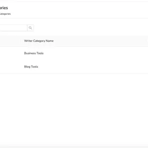 Cover image for Online course Custom Writing Assistant with Templates for Content Creators