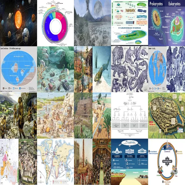 Este curso apresenta a neurofisiologia da linguagem verbal assim como a sua estrutura semântica e gramatical e como essa capacidade humana de comunicação gera um ambiente social de imaginações e ideias compartilhadas no tempo e no espaço. O curso aborda então o fenômeno da escrita e apresenta os mecanismos neurais da leitura, explicando as diferentes dificuldades apresentadas por pessoas com dislexia. Com base nesse conhecimento, o curso propõe metodologias e atividades educativas para auxiliar o aprendizado da leitura e da escrita. Essas atividades são discutidas com os participantes em oficinas de trabalho online.