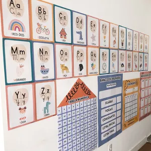 Imagem de capa para o Ebook Kit painéis para sala de aula 