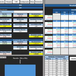 Imagem de capa para o Ebook Planilha de Controle de ganhos/lucros para uber/99/motorista