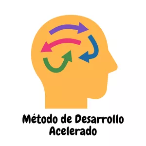 Imagen de portada para Curso online Método de Desarrollo Acelerado