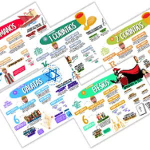 Imagen de portada para Ebook Cartas Paulinas en Mapas Mentales