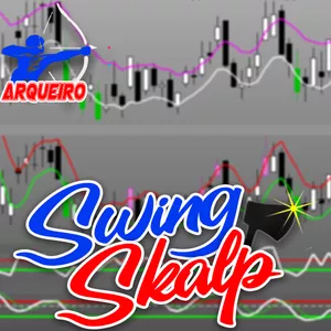 Estratégia SwingSkalp - Skalp em SwingTrade com 99% de assertividade