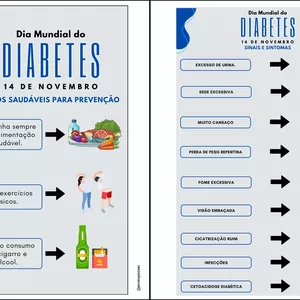 Imagem de capa para o Ebook BANNER'S INFORMATIVOS SOBRE DIABETES