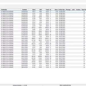 Imagen de portada para Curso online ERP - CODIGOS FUENTES DE SISTEMA DE GESTION EN VB6