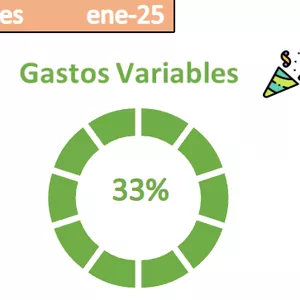 Imagen de portada para Ebook Herramientas profesionales para el control de tus finanzas