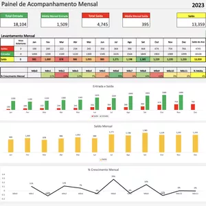 Imagem de capa para o Curso online Relatório de Entrada x Saída (Excel)