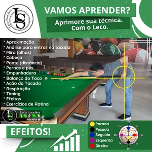 Imagem de capa para o Ebook Técnicas para Jogar Sinuca.