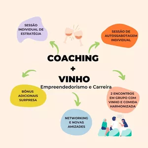 Imagem de capa para o Curso online Coaching + Vinho