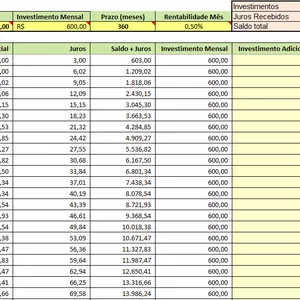 Imagem de capa para o Curso online Simulador de investimentos a longo prazo
