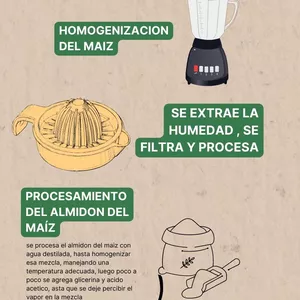 Imagen de portada para Curso online Bolsas eco-friendly