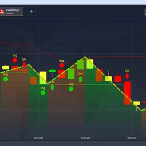 Imagem de capa para o Ebook Script Cycle Pro V2.0 Para IQ Option