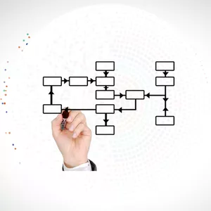 Cover image for Online course Process Mapping Tool