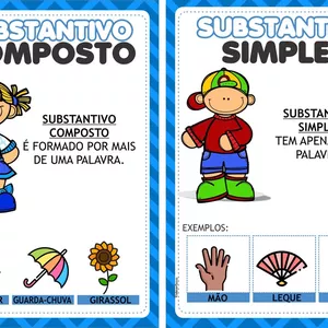 Imagem de capa para o Curso online  CARTAZES : SUBSTANTIVO SIMPLES E COMPOSTO