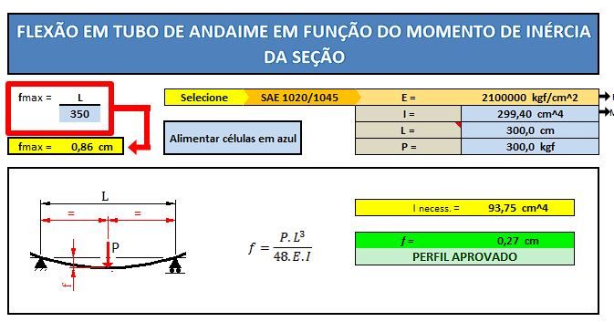 Imagem do curso Planilha de Cálculo Flexão em tubo de andaime Apoiado