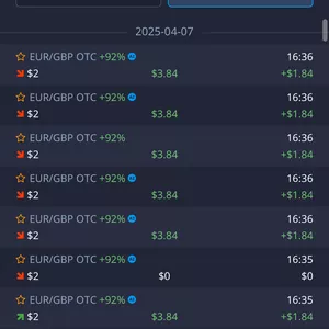 Imagen de portada para Curso online Señales 100% real sintetico