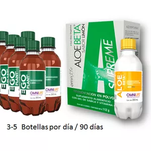Imagen de portada para Curso online EGO PLANT,ALOE BETA