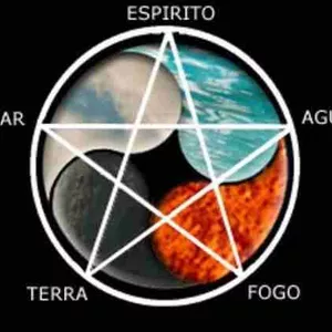 Imagem de capa para o Curso online Curso Elemental Gerado