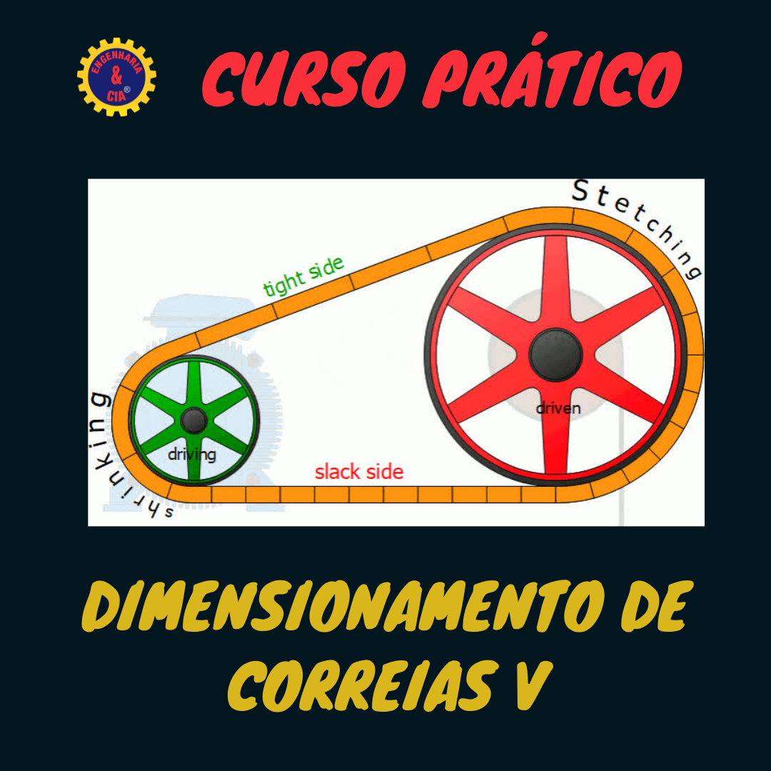 curso dimensioanamento de correias