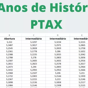 Imagem de capa para o Curso online Histórico PTAX 