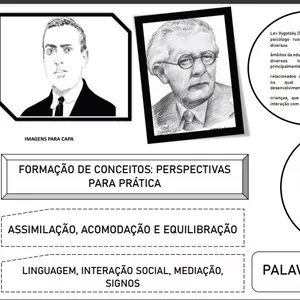 Imagem de capa para o Ebook Lap book - Teoria de Aprendizagem