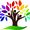 Family Solutions Group
