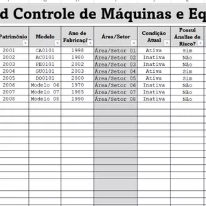 Imagem de capa para o Curso online Dashboard Controle de Máquinas e Equipamentos - NR12