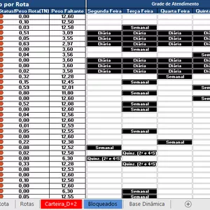 Imagem de capa para o Ebook Planilha Logística Completa