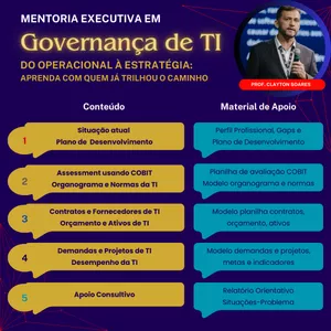 Imagem de capa para o Serviço online Mentoria Executiva em Governança de TI